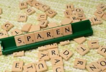 investment fund name abbreviation